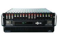 GPT-C CATV Optical Transmission Platform 2 Power Supply Units With 1310nm/1550nm Module