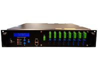 1550nm EDFA Optical Amplifier GFD1550-EBM(SC/2U) 16Ports With WDM xPon OLT Input/ Erbium Doped Fiber Amplifier